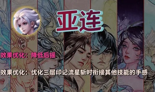开云登录入口地址-策划直播:亚瑟能穿墙,大招后摇优化,有点无敌,可能会削弱